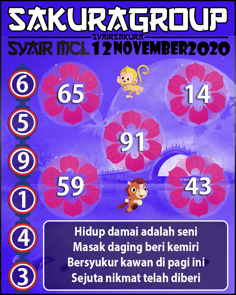 SYAIR TOGEL MACAU LOTTERY