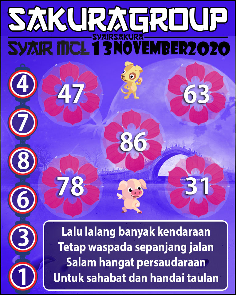 SYAIR TOGEL MACAU LOTTERY