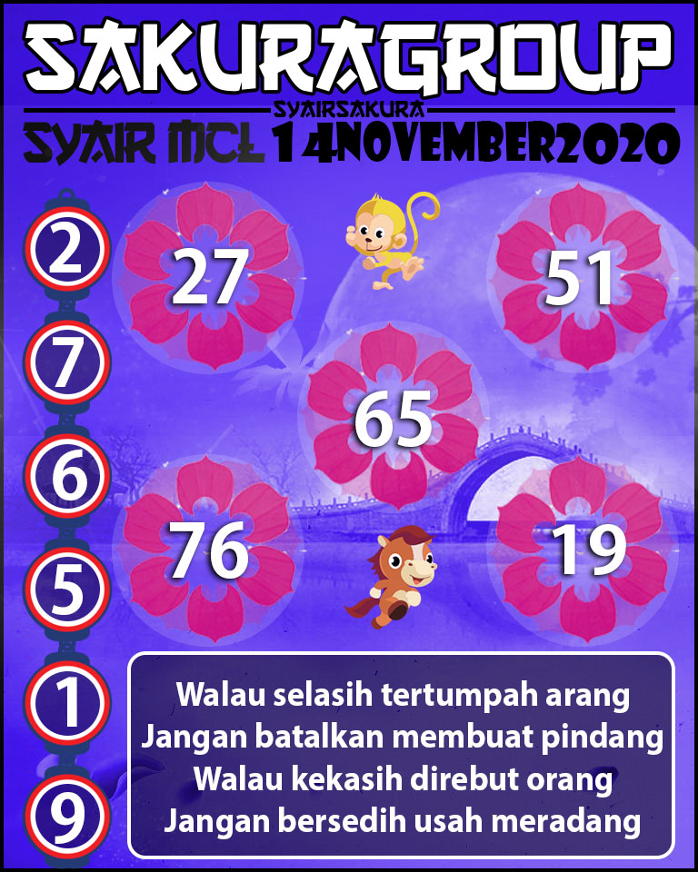 SYAIR TOGEL MACAU LOTTERY