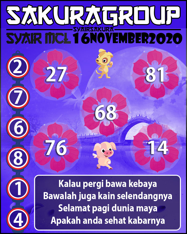 SYAIR TOGEL MACAU LOTTERY