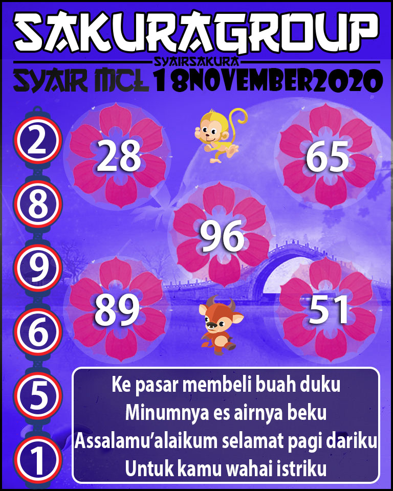 SYAIR TOGEL MACAU LOTTERY