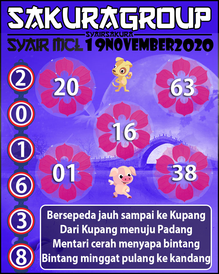 SYAIR TOGEL MACAU LOTTERY