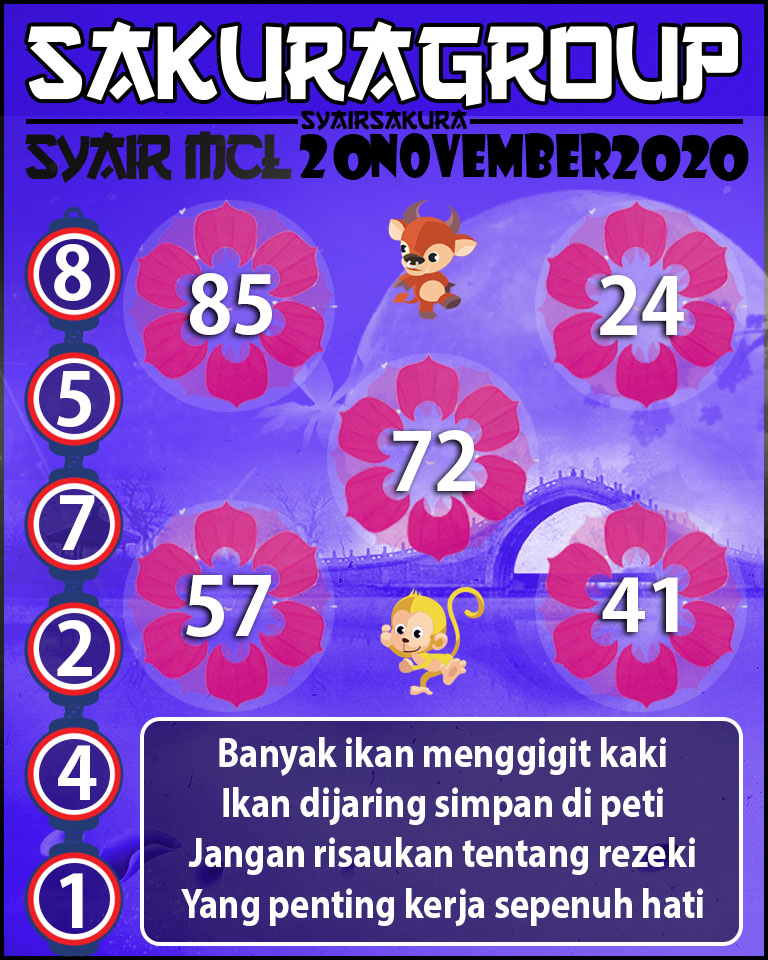 SYAIR TOGEL MACAU LOTTERY