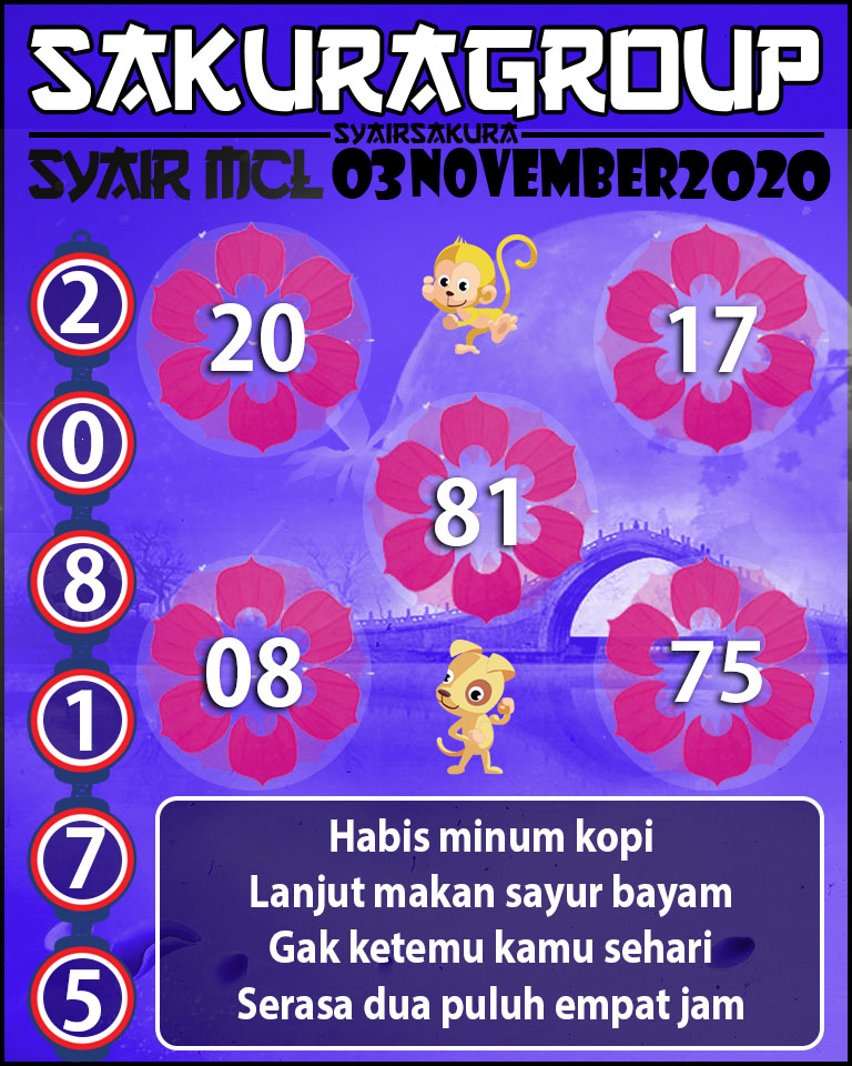 SYAIR TOGEL MACAU LOTTERY