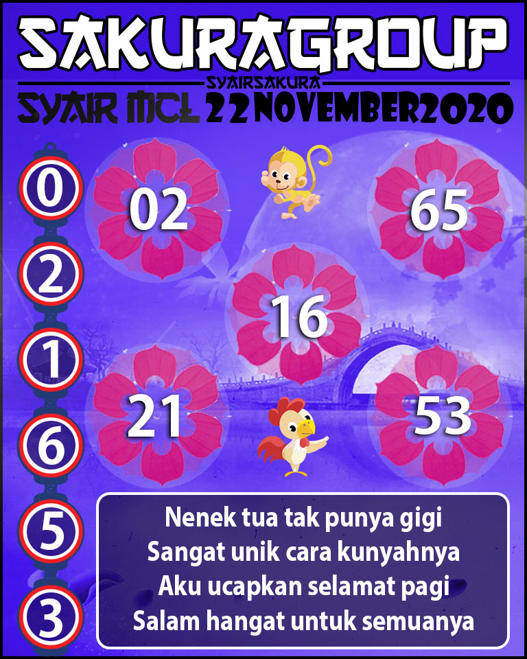 SYAIR TOGEL MACAU LOTTERY