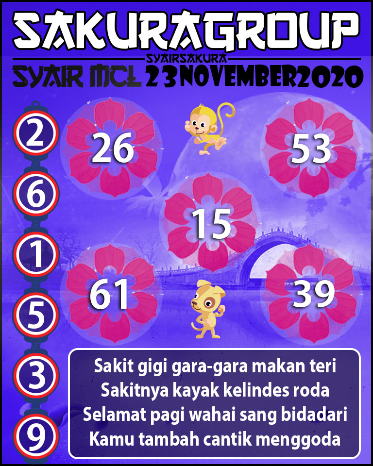 SYAIR TOGEL MACAU LOTTERY