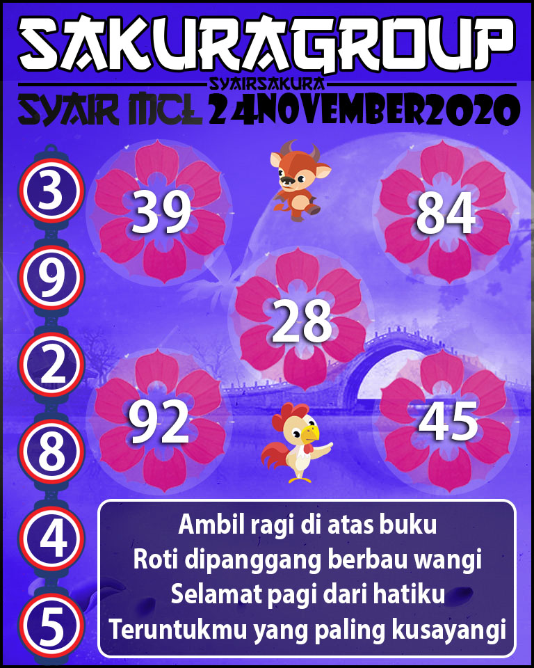 SYAIR TOGEL MACAU LOTTERY