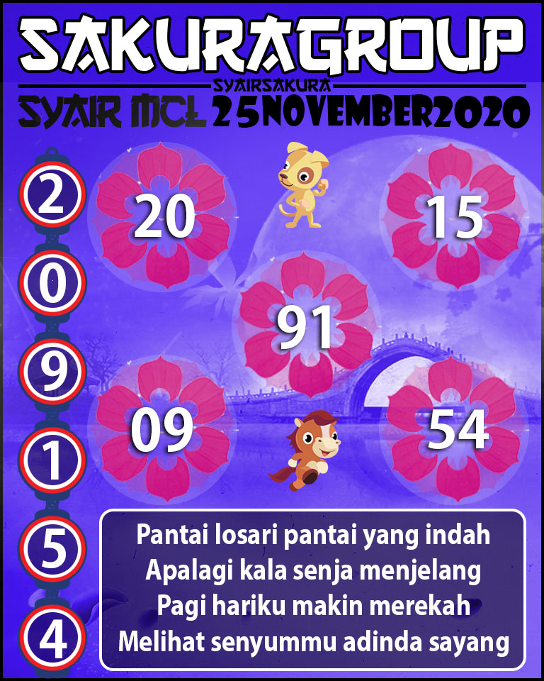 SYAIR TOGEL MACAU LOTTERY