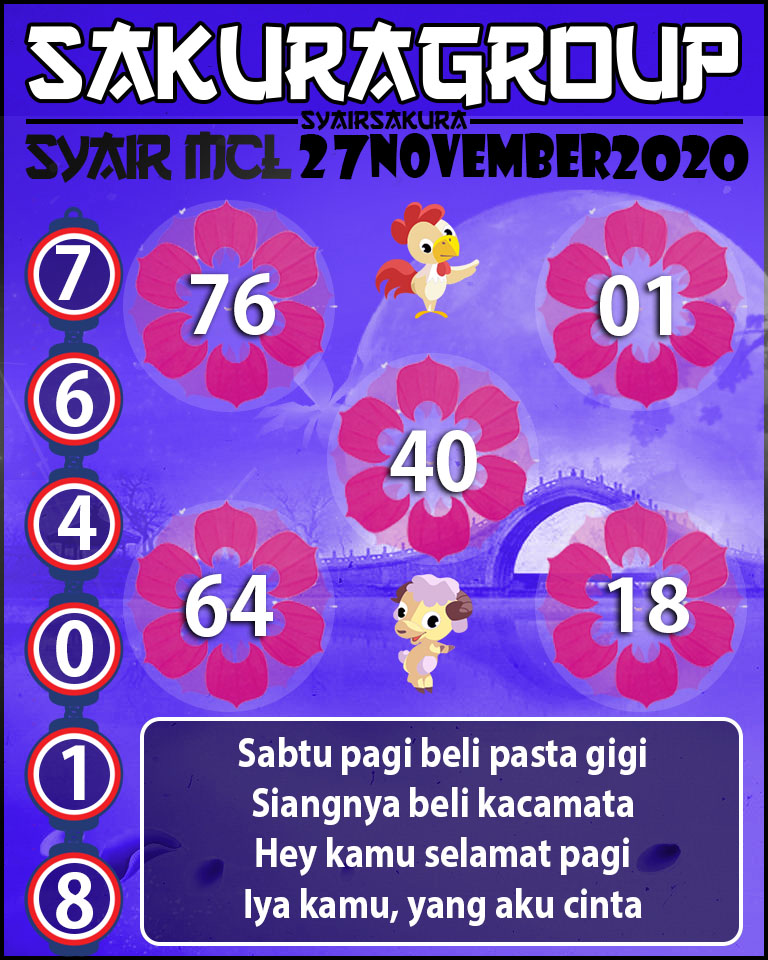 SYAIR TOGEL MACAU LOTTERY