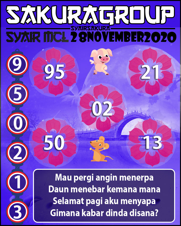 SYAIR TOGEL MACAU LOTTERY