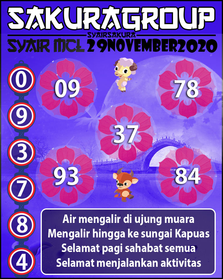 SYAIR TOGEL MACAU LOTTERY