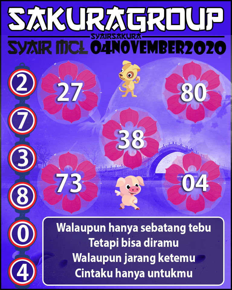 SYAIR TOGEL MACAU LOTTERY