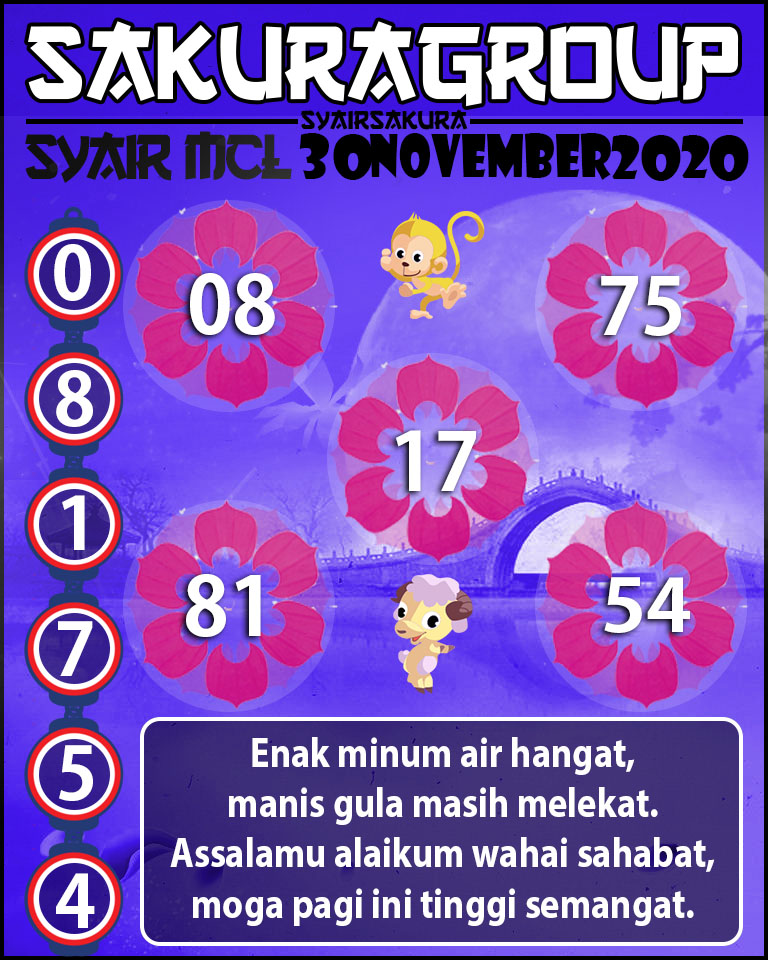 SYAIR TOGEL MACAU LOTTERY