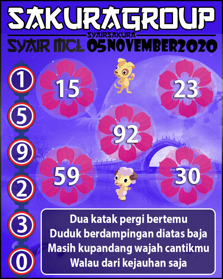 SYAIR TOGEL MACAU LOTTERY