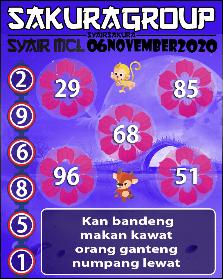 SYAIR TOGEL MACAU LOTTERY