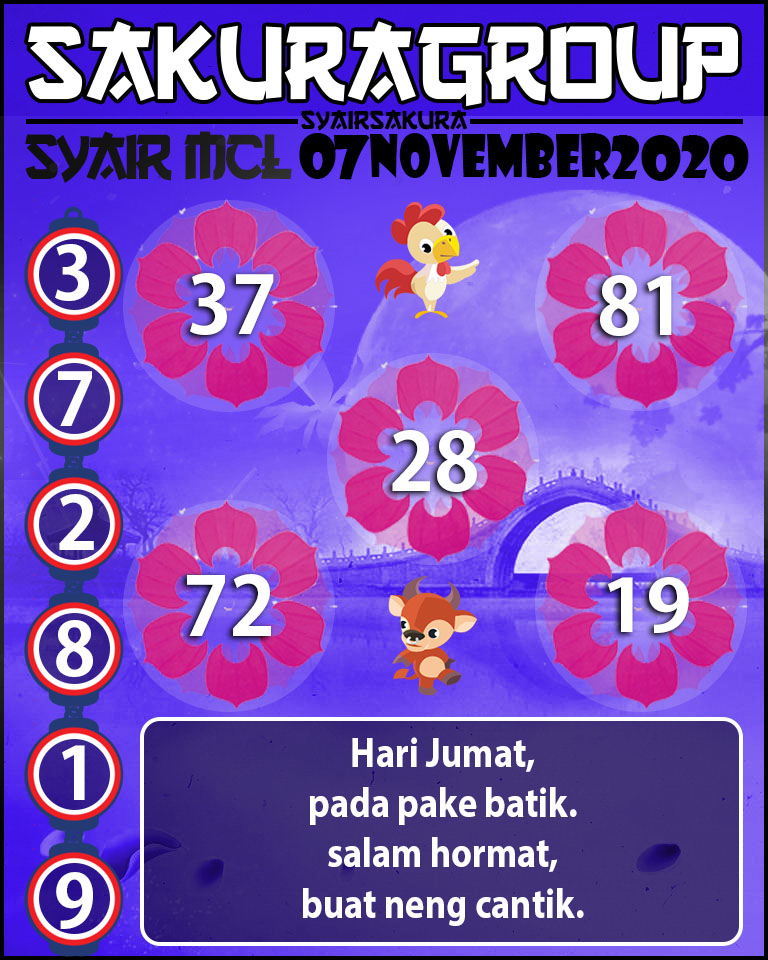 SYAIR TOGEL MACAU LOTTERY