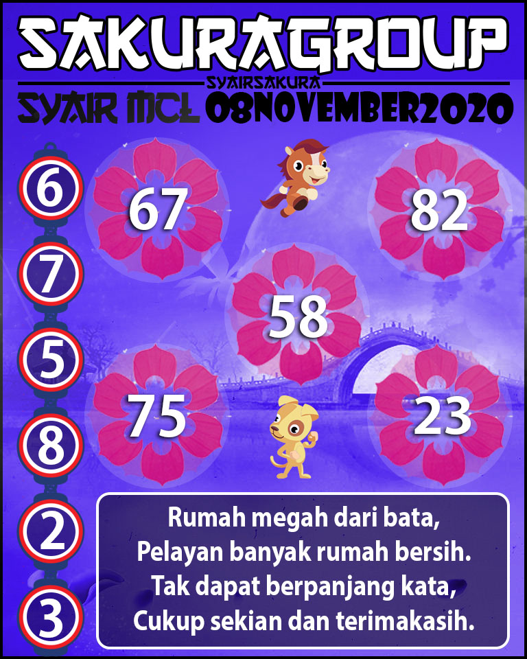 SYAIR TOGEL MACAU LOTTERY