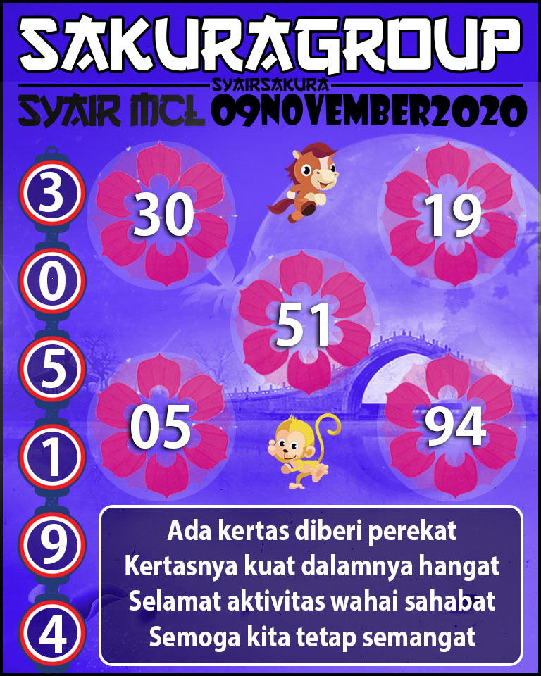 SYAIR TOGEL MACAU LOTTERY