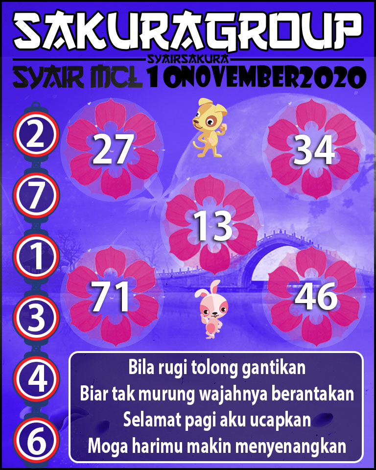 SYAIR TOGEL MACAU LOTTERY