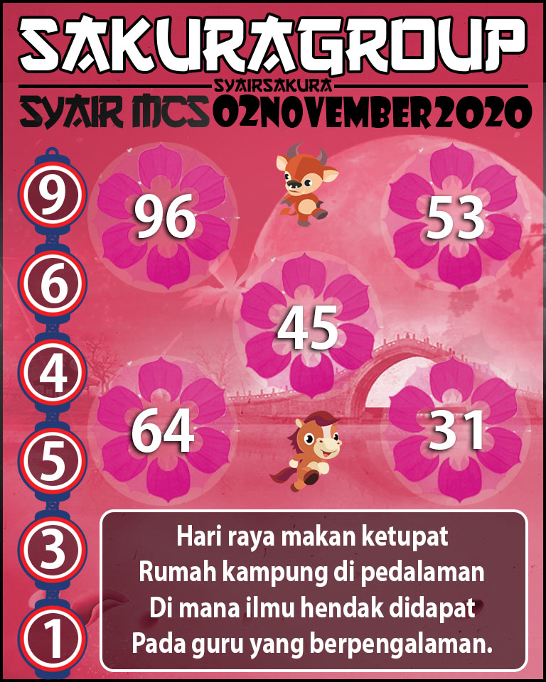 SYAIR TOGEL MACAU SWEEP