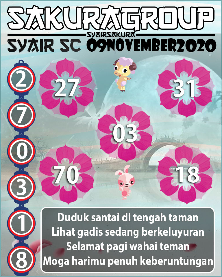 SYAIR TOGEL SCOTLAND