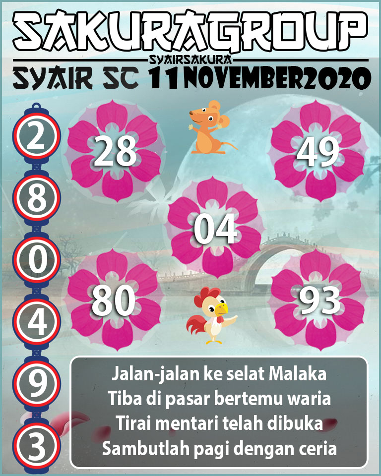 SYAIR TOGEL SCOTLAND