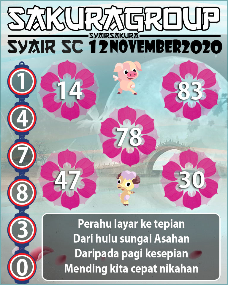 SYAIR TOGEL SCOTLAND