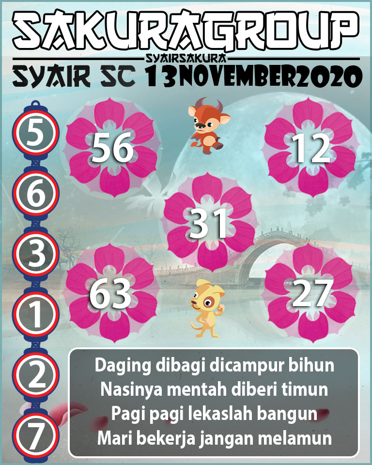 SYAIR TOGEL SCOTLAND