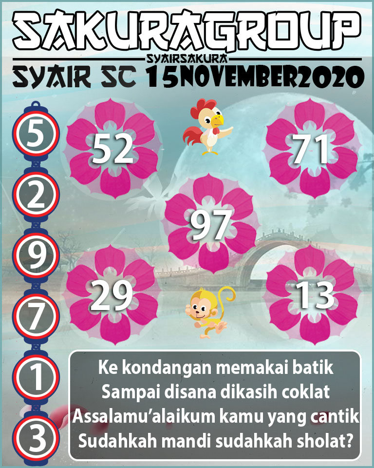 SYAIR TOGEL SCOTLAND