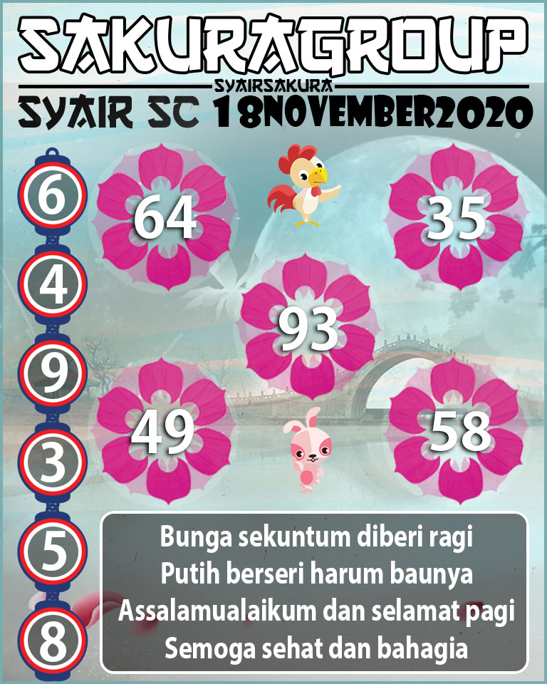  SYAIR TOGEL SCOTLAND