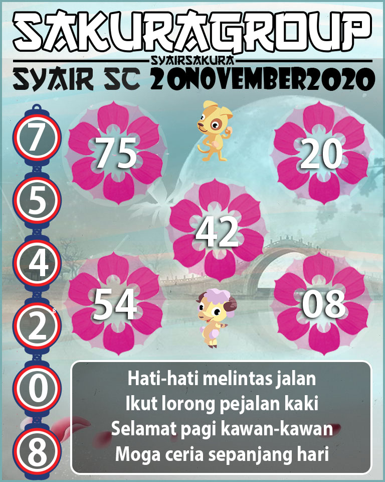 SYAIR TOGEL SCOTLAND