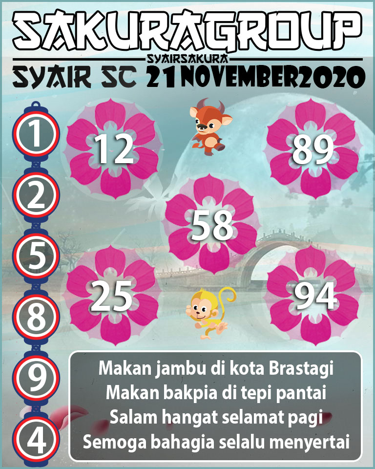 SYAIR TOGEL SCOTLAND