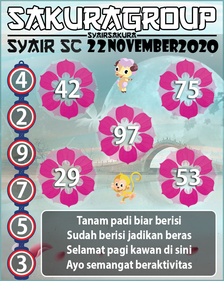 SYAIR TOGEL SCOTLAND