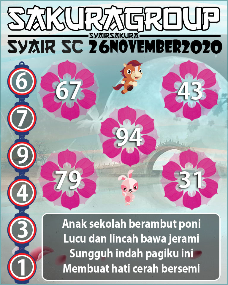 SYAIR TOGEL SCOTLAND