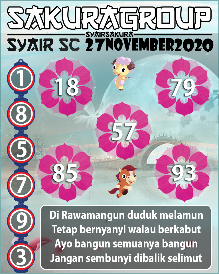 SYAIR TOGEL SCOTLAND