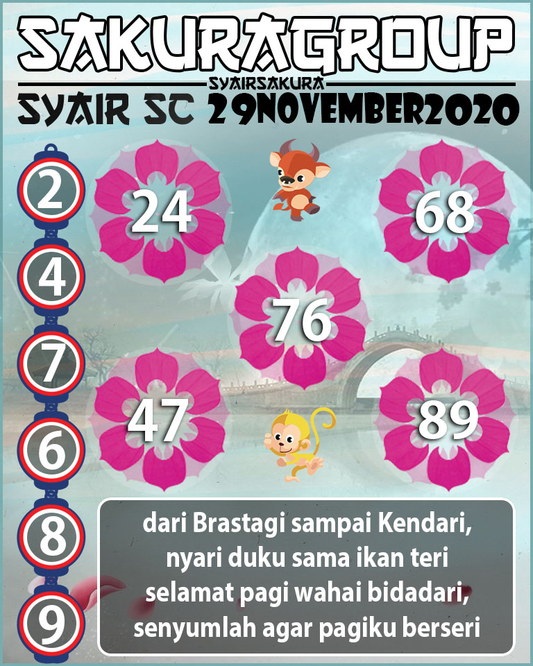 SYAIR TOGEL SCOTLAND