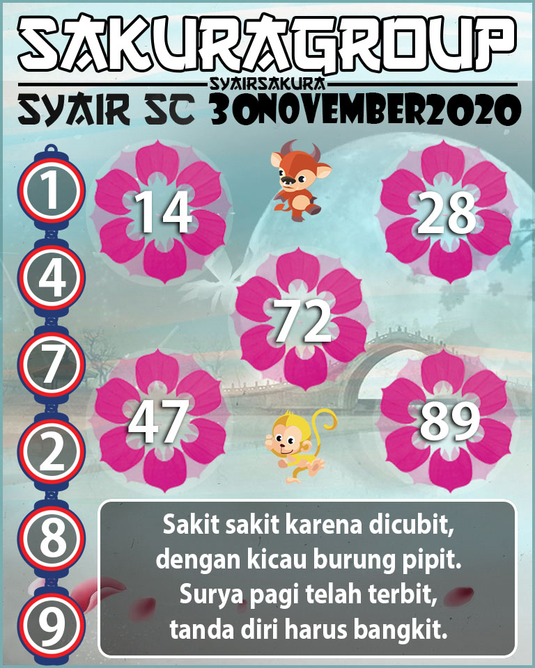 SYAIR TOGEL SCOTLAND 