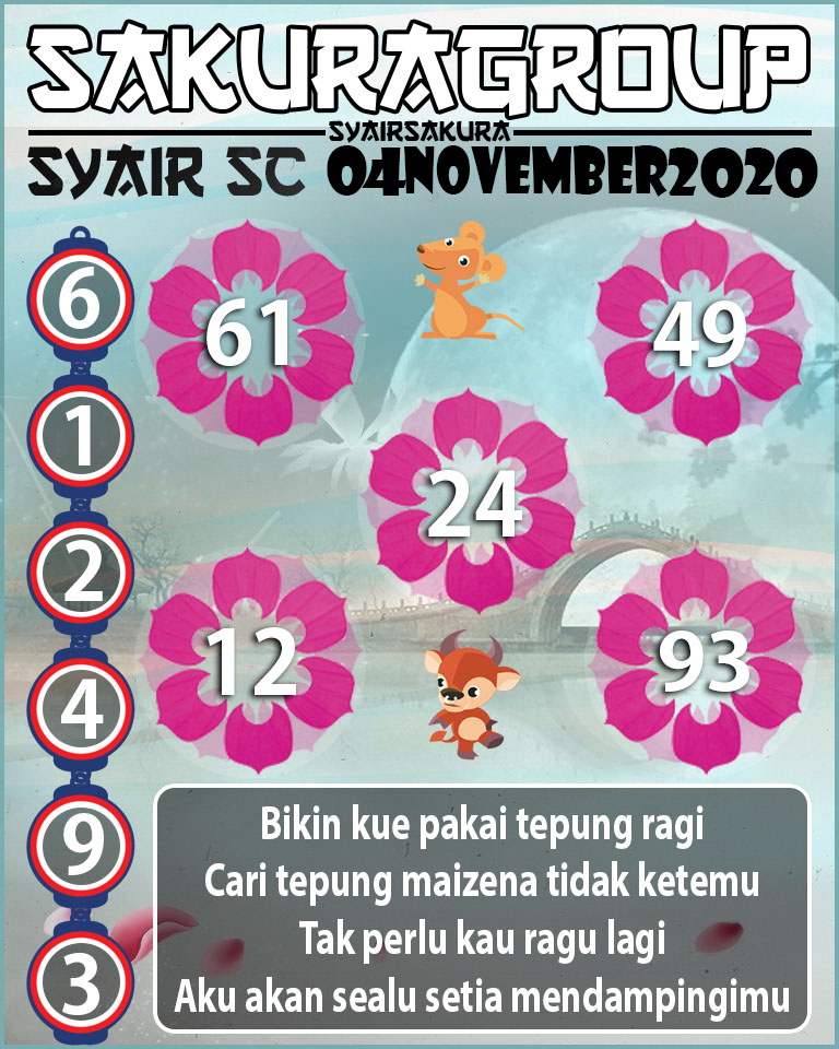 SYAIR TOGEL SCOTLAND