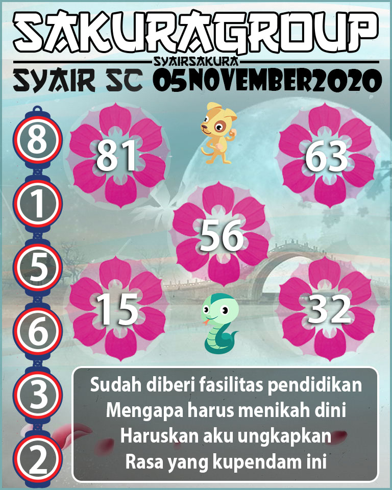 SYAIR TOGEL SCOTLAND