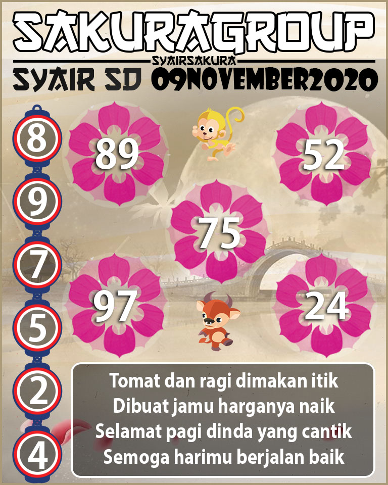 SYAIR TOGEL SYDNEY