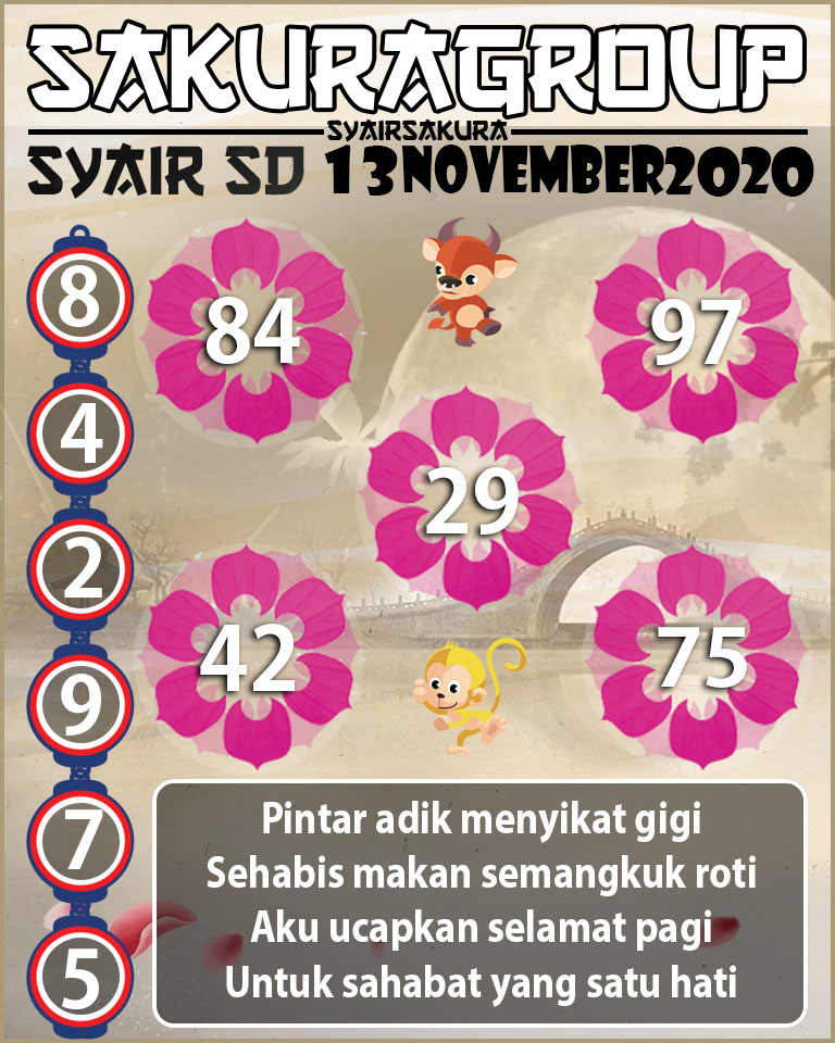 SYAIR TOGEL SYDNEY