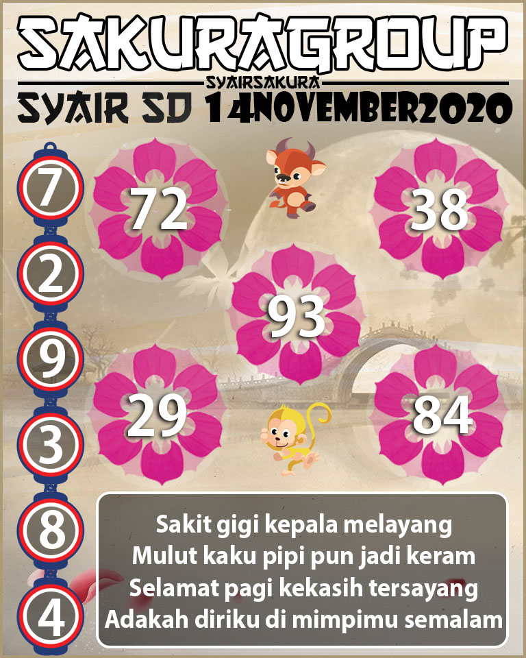 SYAIR TOGEL SYDNEY