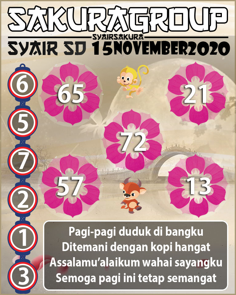 SYAIR TOGEL SYDNEY