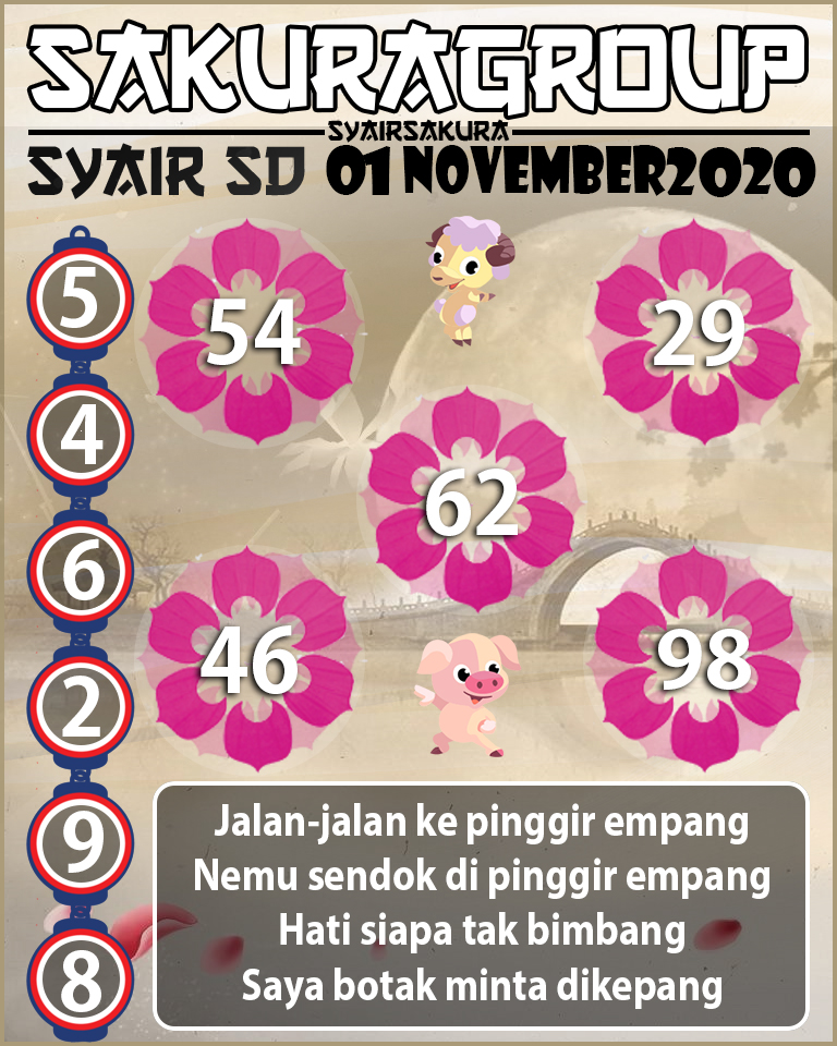 SYAIR TOGEL SYDNEY