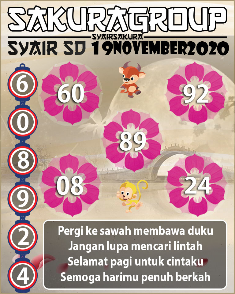 SYAIR TOGEL SYDNEY