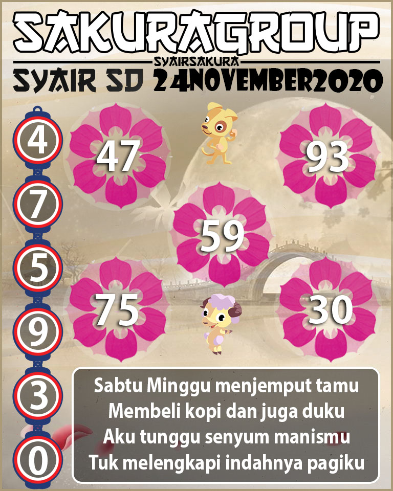 SYAIR TOGEL SYDNEY