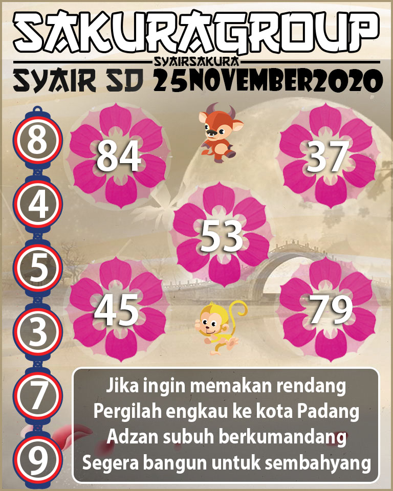 SYAIR TOGEL SYDNEY