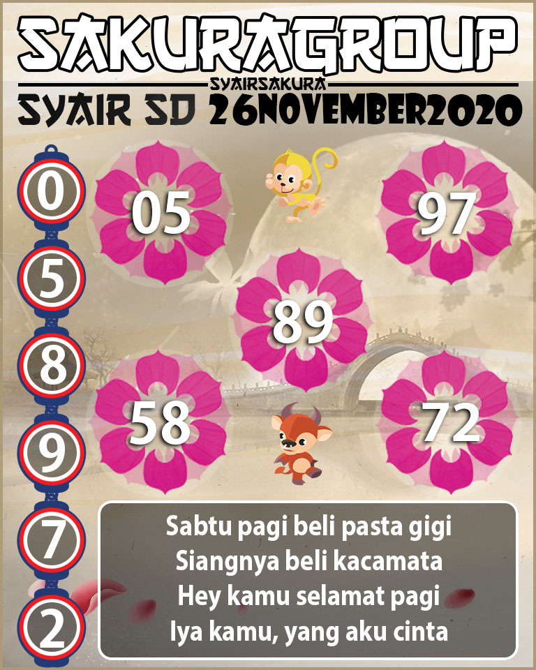 SYAIR TOGEL SYDNEY 