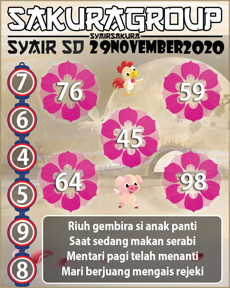 SYAIR TOGEL SYDNEY