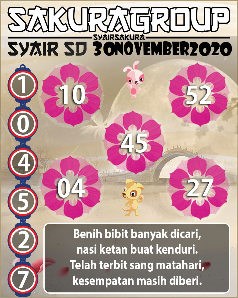 SYAIR TOGEL SYDNEY